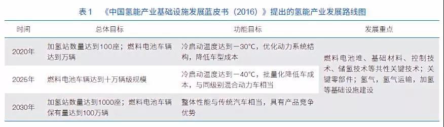 氫能14.jpg